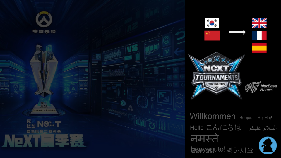 LANGUAGE LOCALIZATION